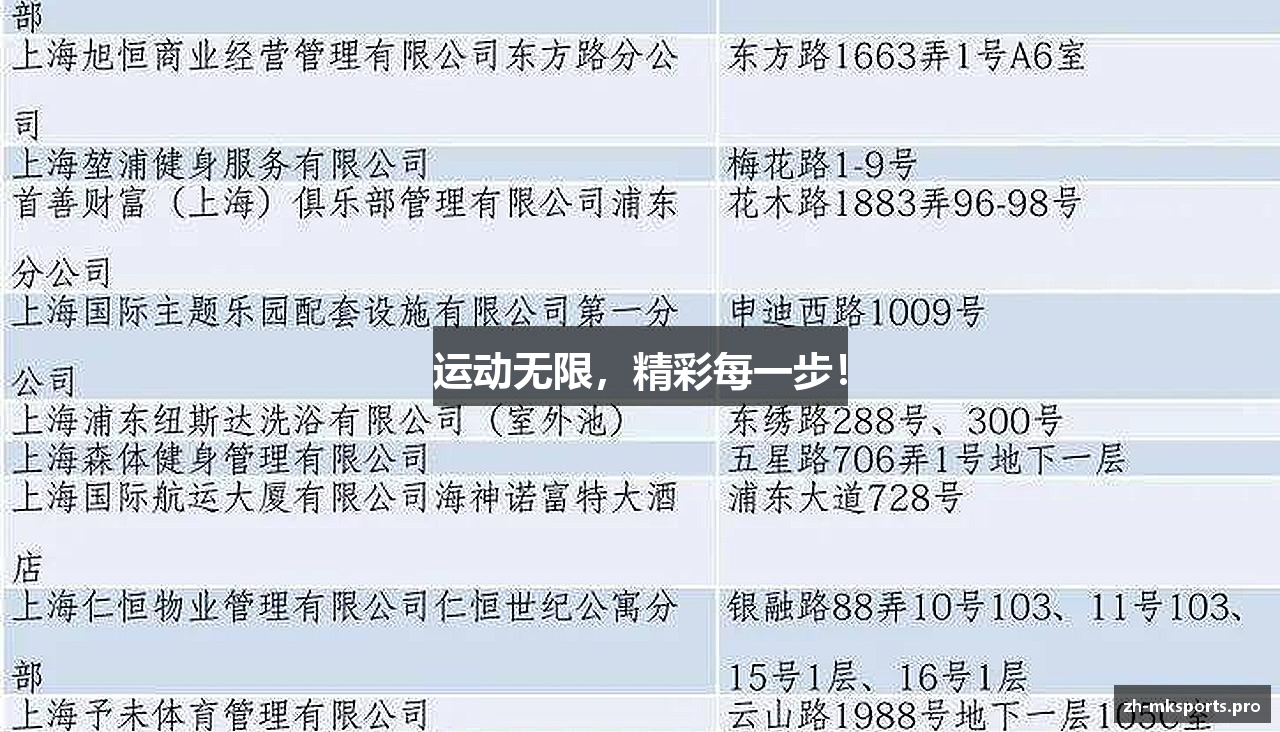 运动无限，精彩每一步！